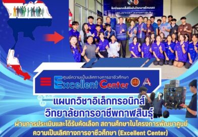 ประชุมหารือขับเคลื่อนศูนย์ความเป็นเลิศทางการอาชีวศึกษา Excellent Center.