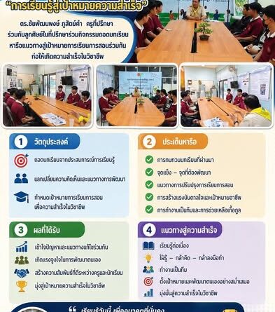 ร่วมกิจกรรมถอดบทเรียน “การเรียนรู้สู่เป้าหมายความสำเร็จ”