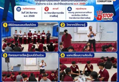 ผลการจัดการขยายผลหลักสูตรต้านทุจริตศึกษา