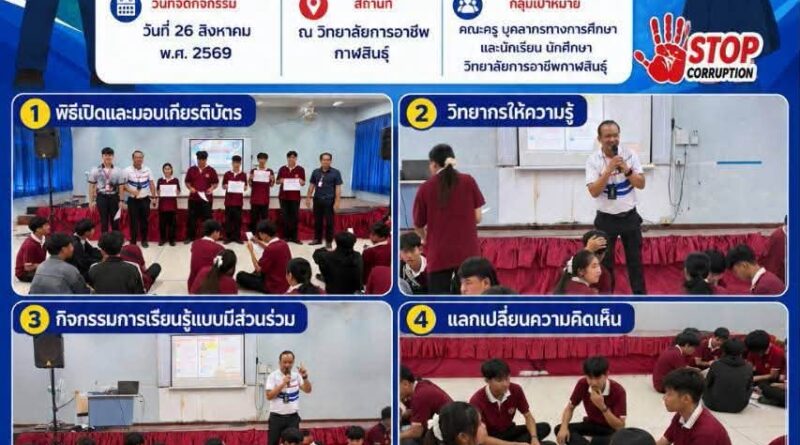 ผลการจัดการขยายผลหลักสูตรต้านทุจริตศึกษา